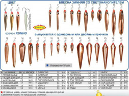 Блесна Пирс "Малек Б" 1К зимняя со светонакопителем и глазком 1,7г латунь