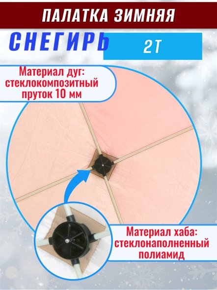 Палатка Снегирь 2Т