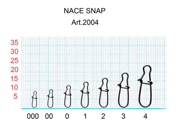 Застежка Fish Season Nice №3 30кг 7шт 2004-3F